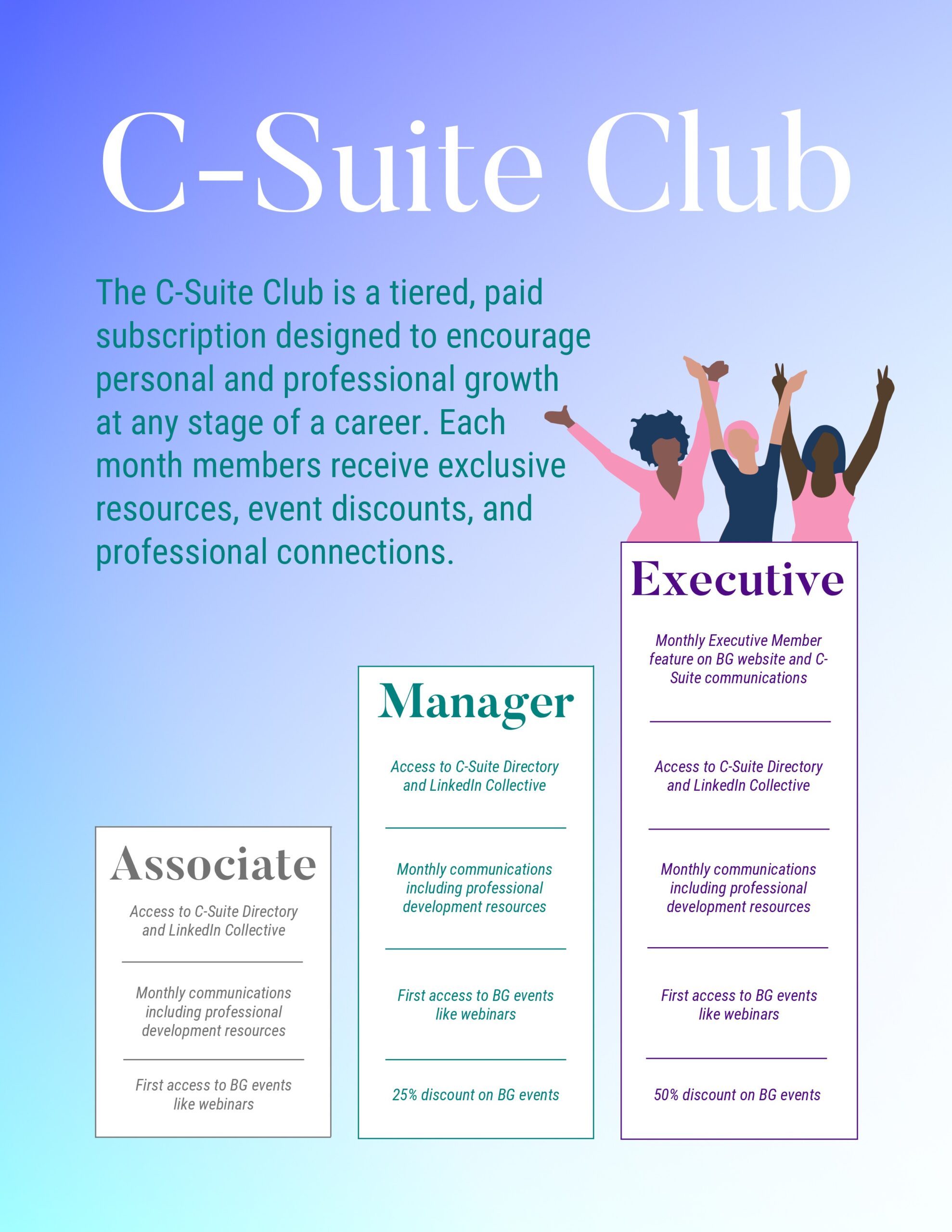 C-Suite Club