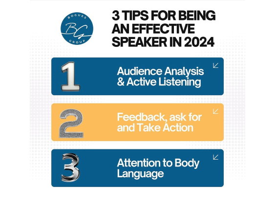 Our 2023 Reflections Plus Key Tips for Successful Speaking Engagements